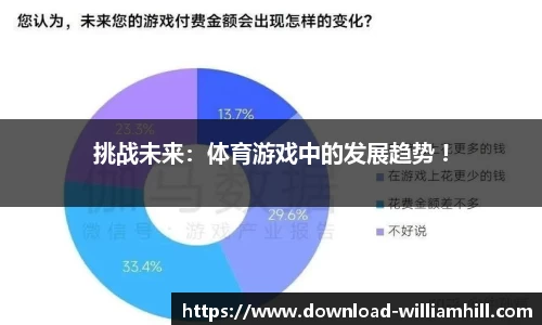 威廉希尔中国