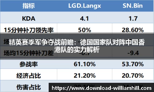 精英赛季军争夺战前瞻：德国国家队对阵中国香港队的实力解析